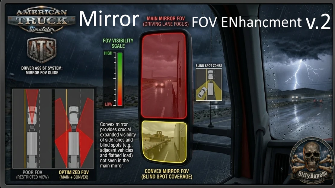 Mirror FOV Enhancement 2