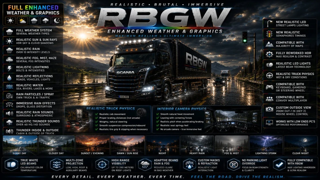 Realistic Brutal Graphics And Weather