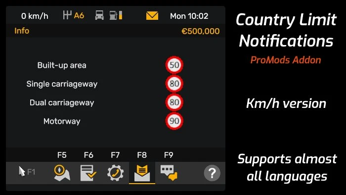 Country Limits Notification - KMH