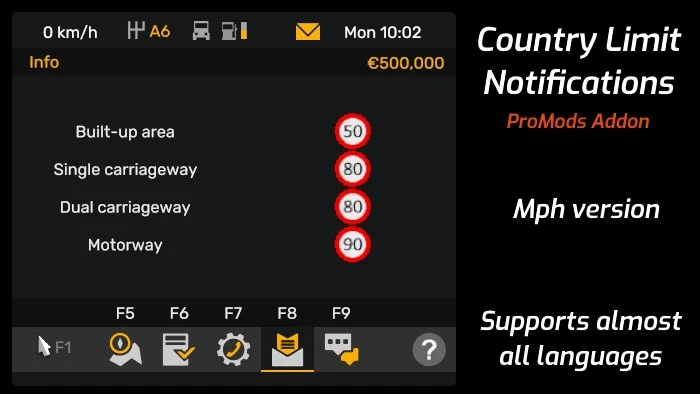 Country Limits Notification - MPH